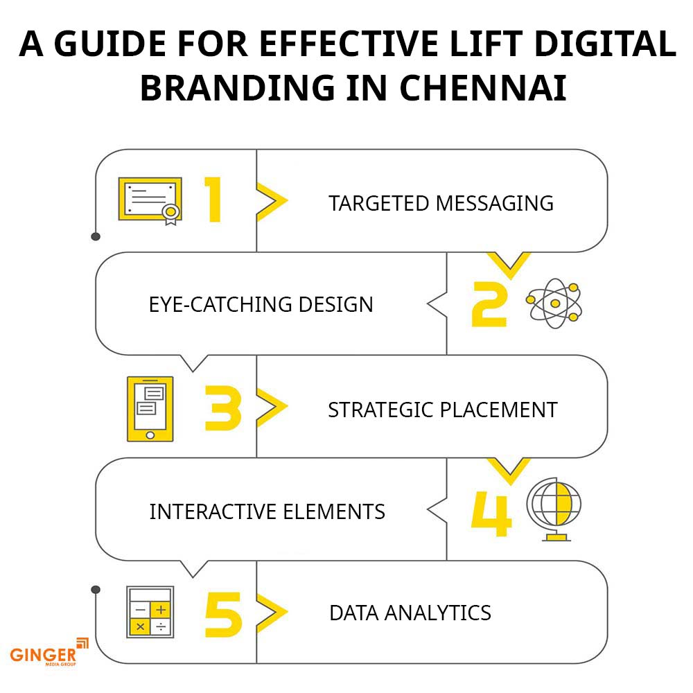 Auto Rickshaw Advertising in Rajasthan