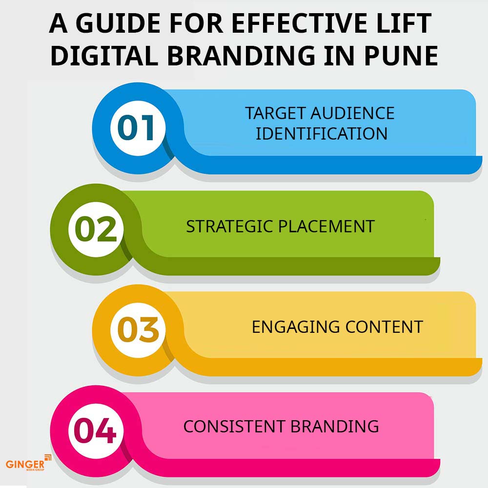 Auto Rickshaw Advertising in Rajasthan