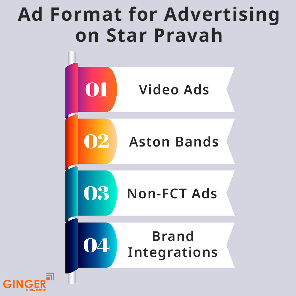 Top colors used in Auto rickshaw advertising