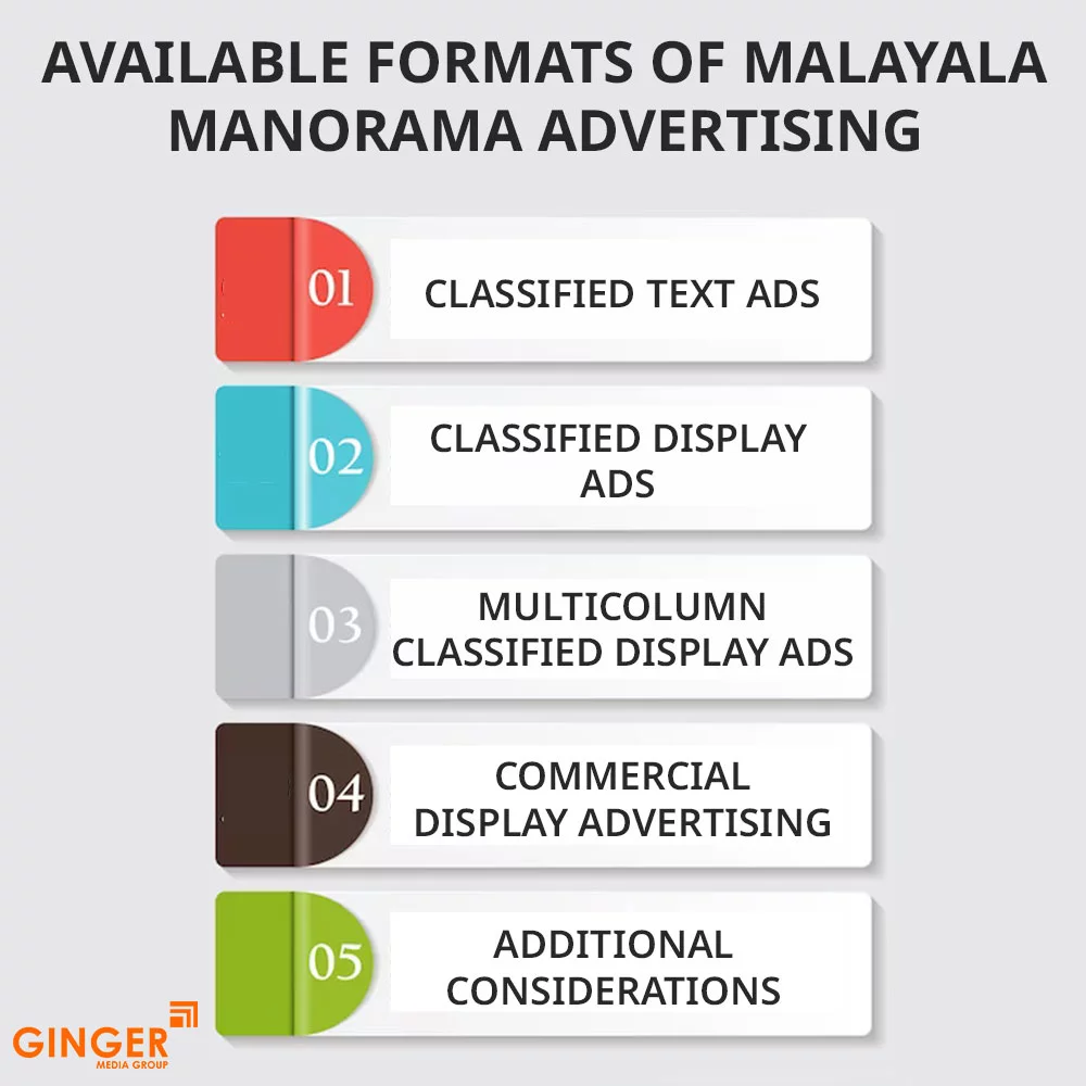 Top colors used in Auto rickshaw advertising
