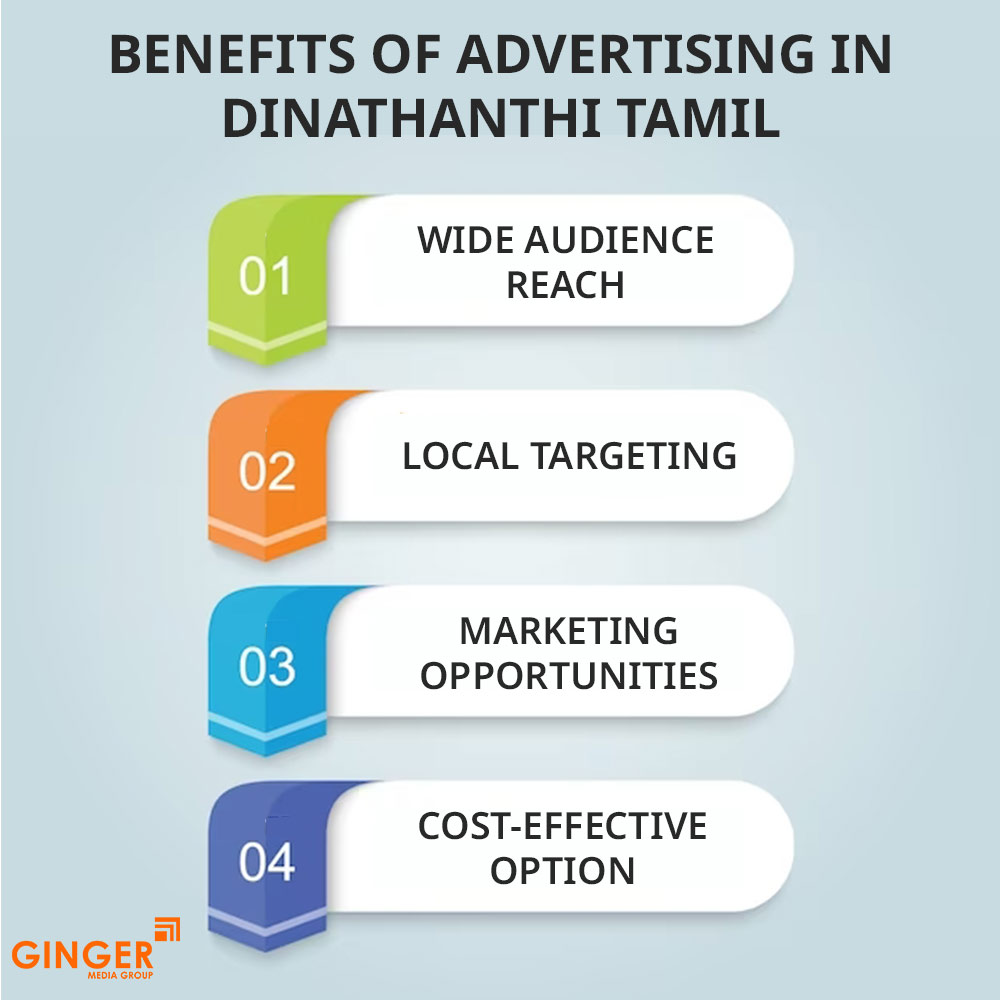 Brand recognition after Auto Rickshaw Advertising