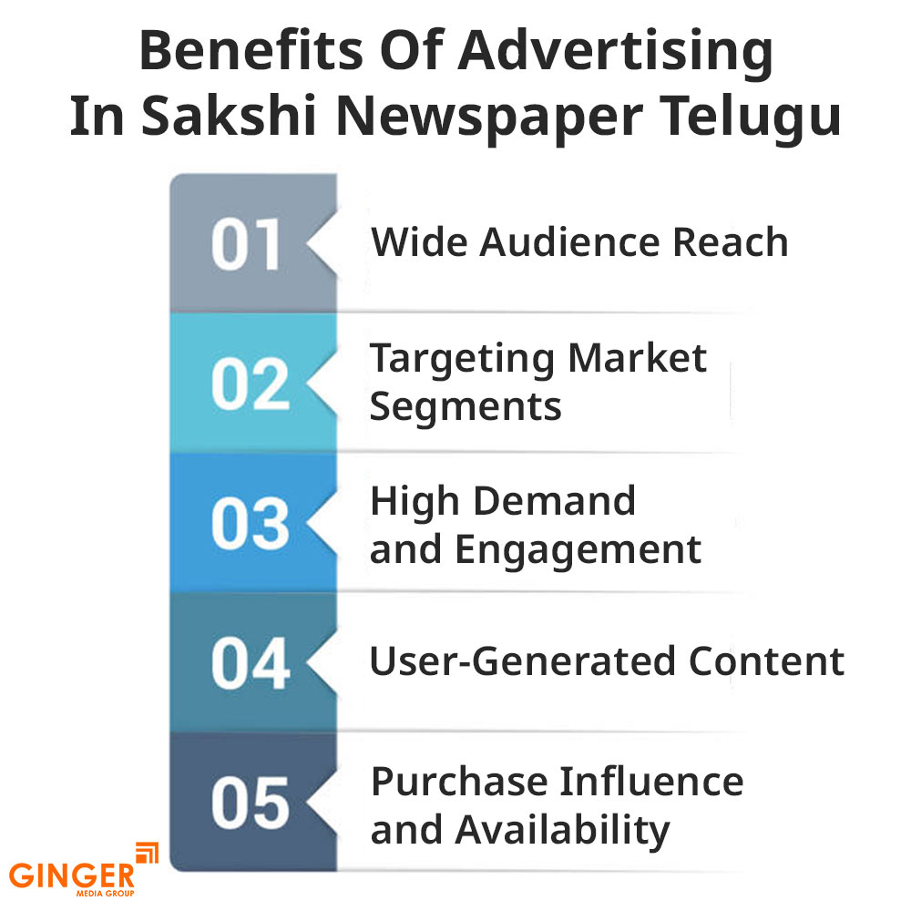 Brand recognition after Auto Rickshaw Advertising
