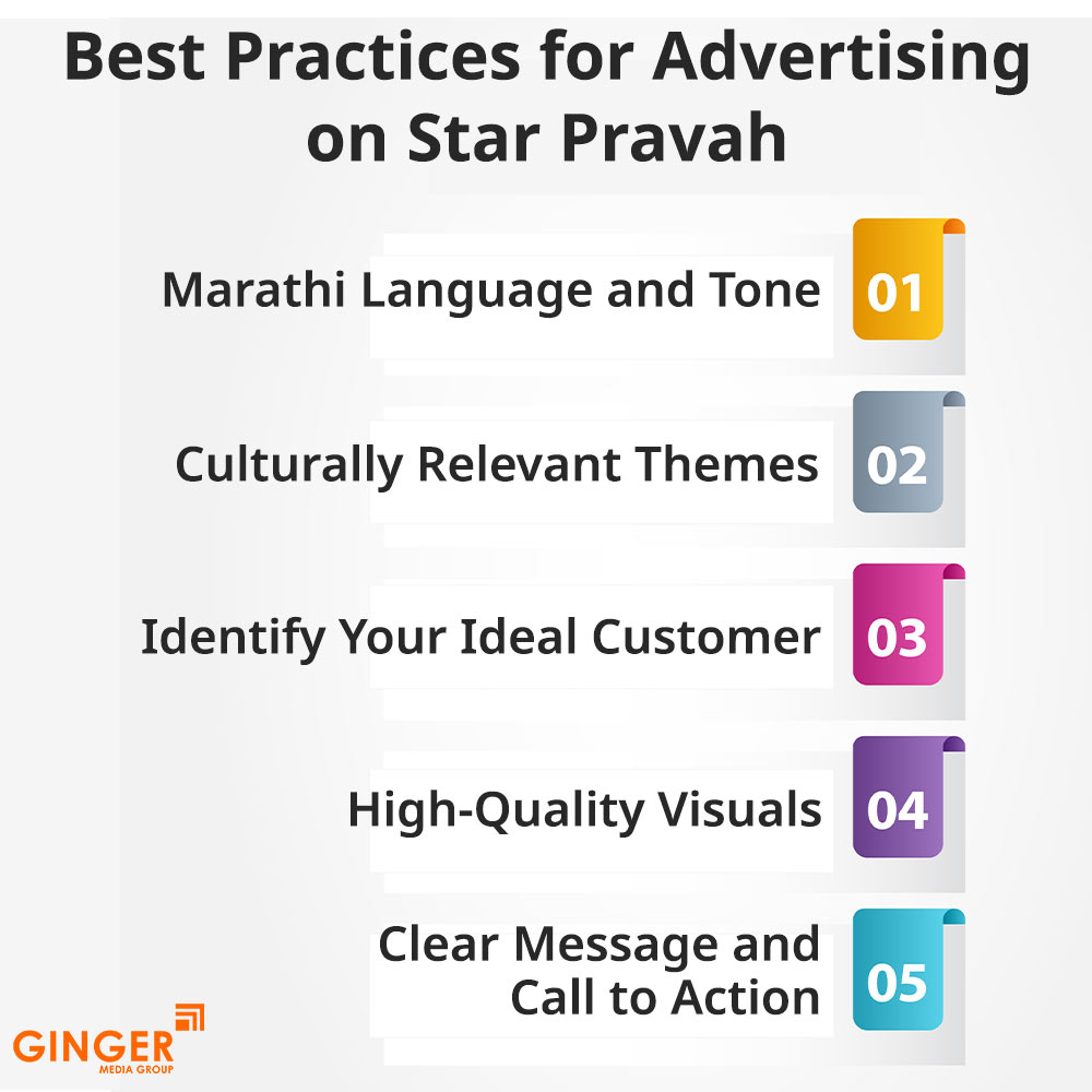 Top colors used in Auto rickshaw advertising