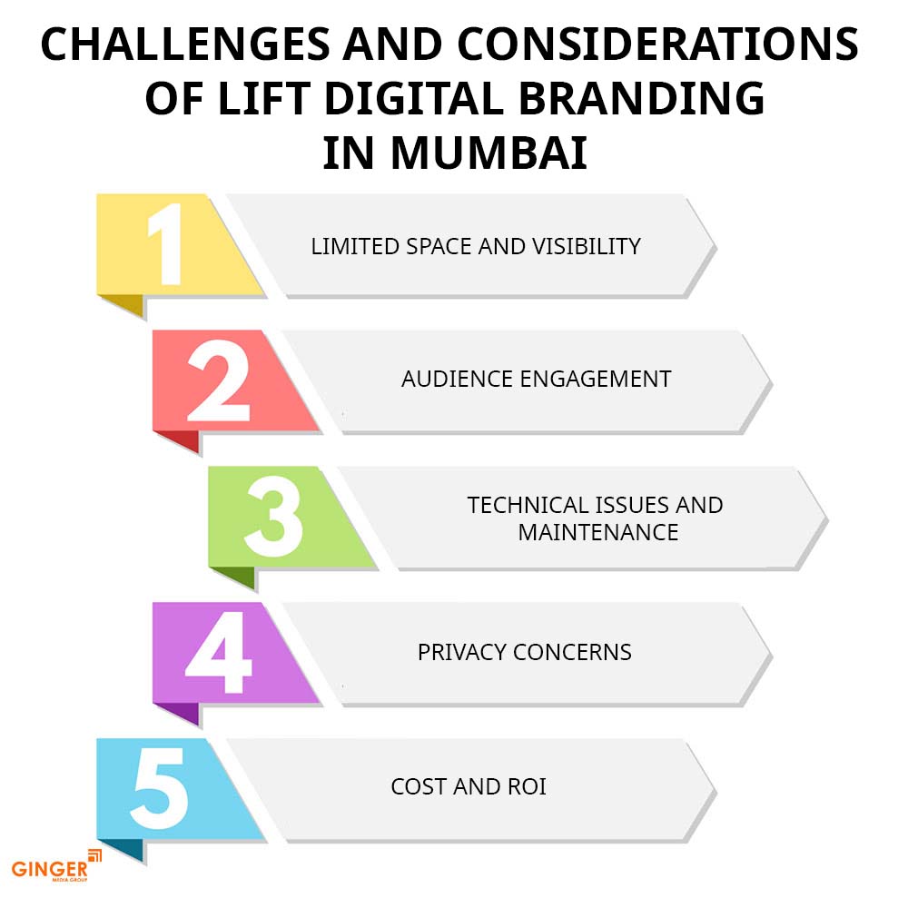 Auto Rickshaw Advertising in Rajasthan