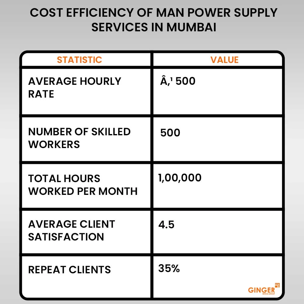Auto Rickshaw Advertising in Mumbai