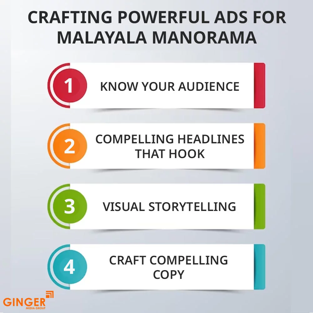 Top colors used in Auto rickshaw advertising