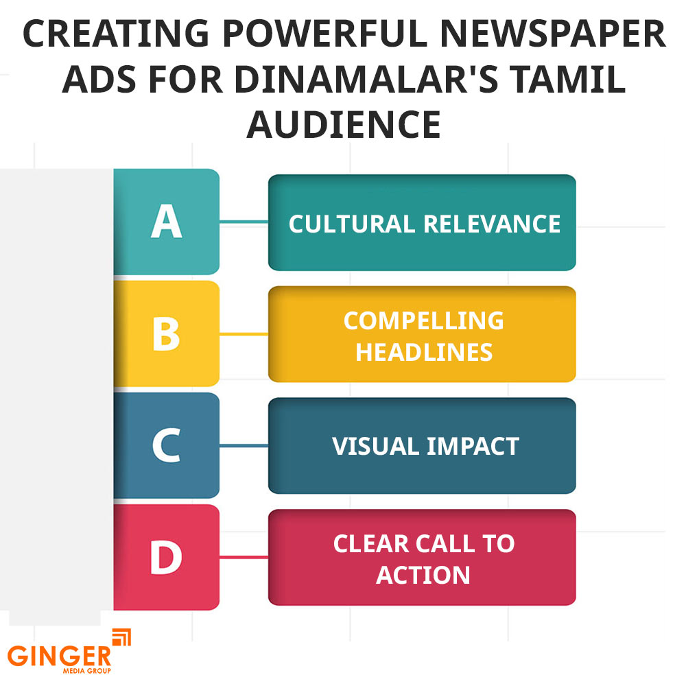 Auto Rickshaw Advertising in Rajasthan