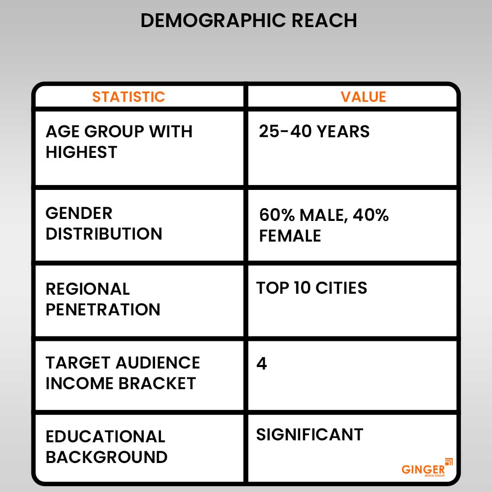 ACP Acrylic Letter Board Advertising