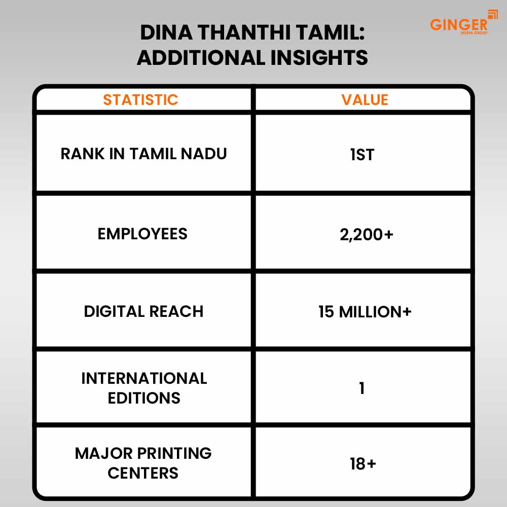 Auto Rickshaw Advertising in Rajasthan