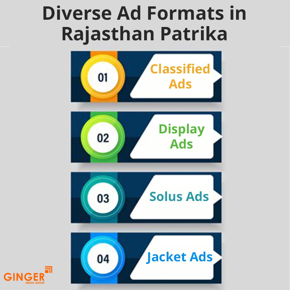 Top colors used in Auto rickshaw advertising