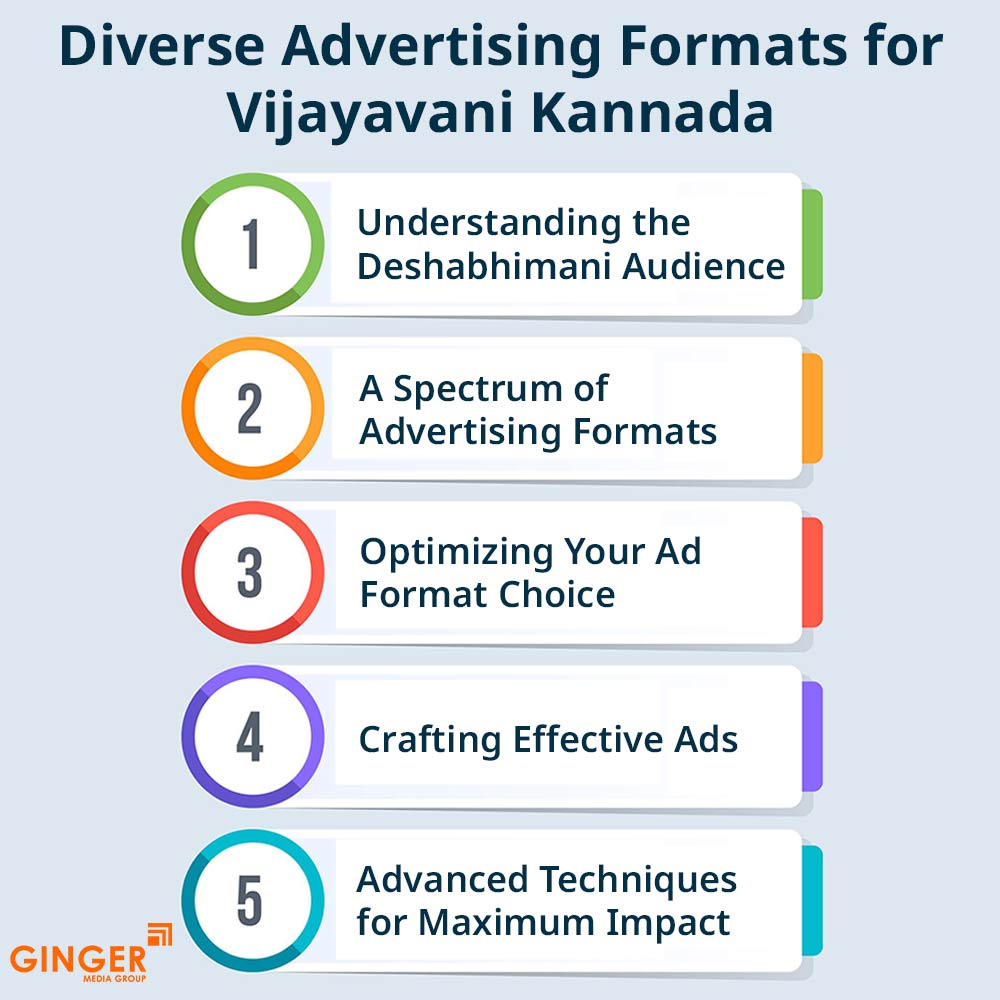 Auto Rickshaw Advertising in Rajasthan