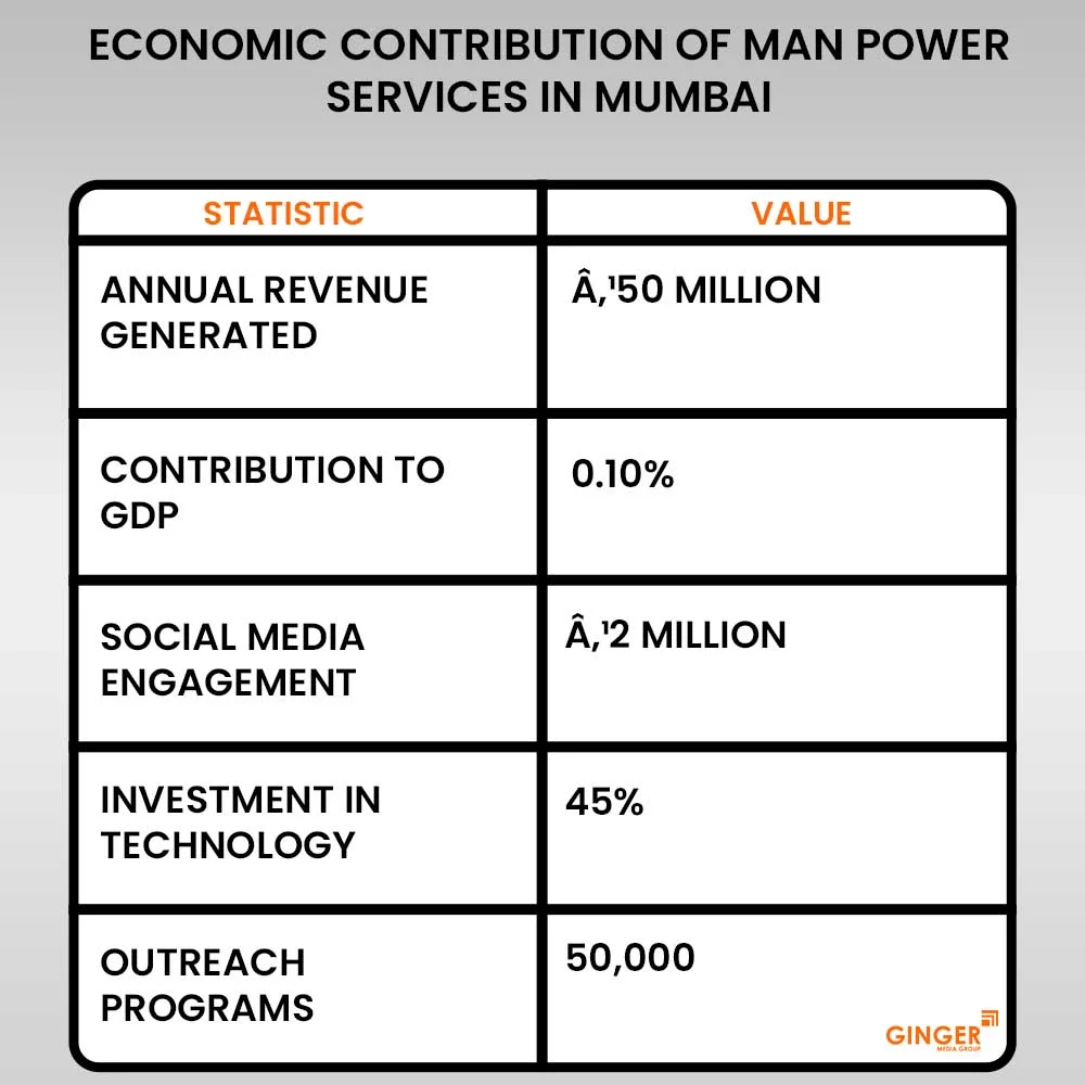Auto Rickshaw Advertising in Rajasthan