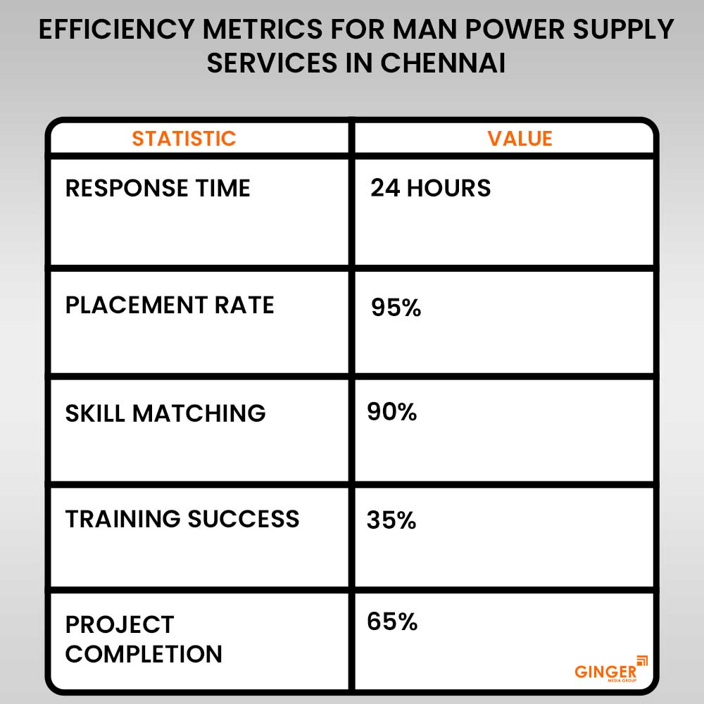 Auto Rickshaw Advertising in Rajasthan