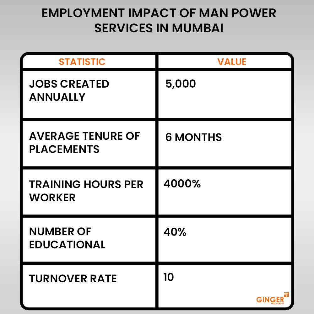 Auto Rickshaw Advertising in Mumbai