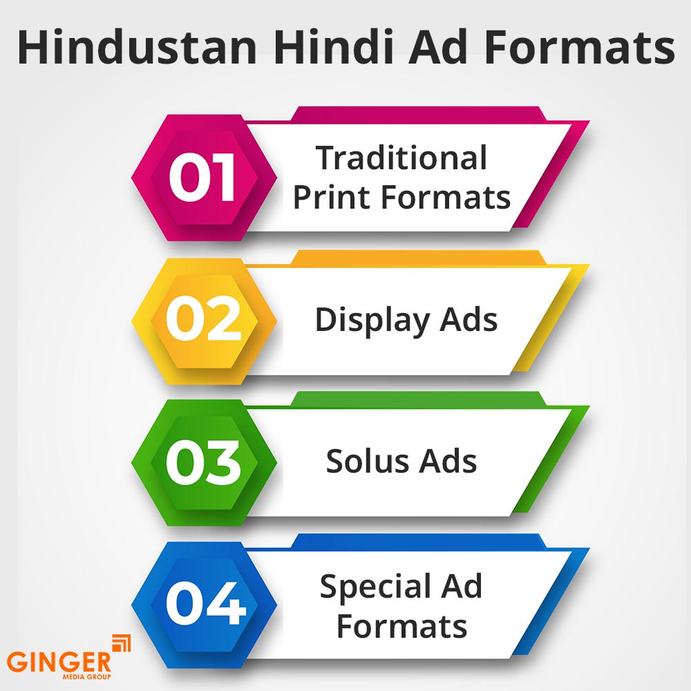 Top colors used in Auto rickshaw advertising