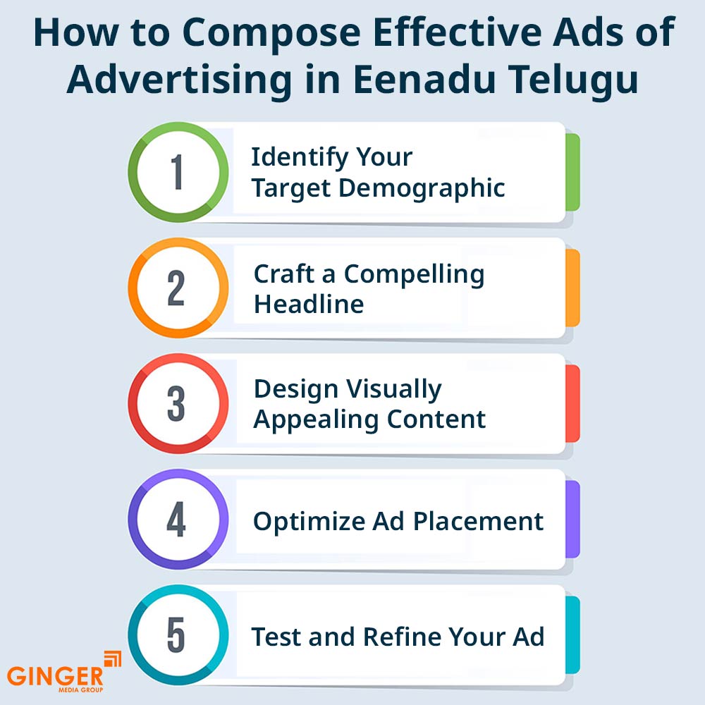 Top colors used in Auto rickshaw advertising