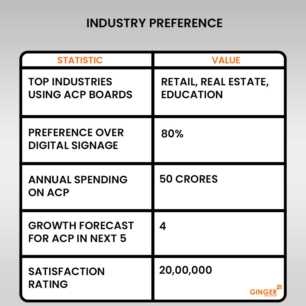 Auto Rickshaw Advertising in Rajasthan