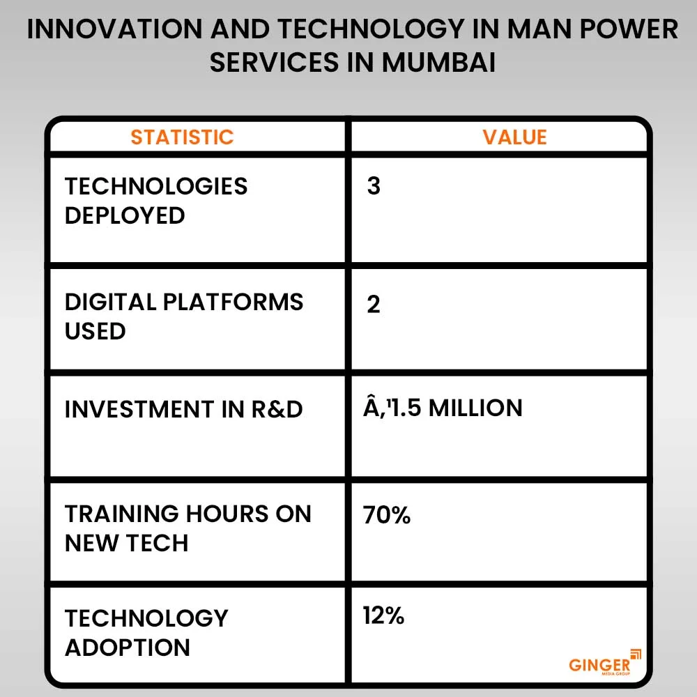 Auto Rickshaw Advertising in Mumbai