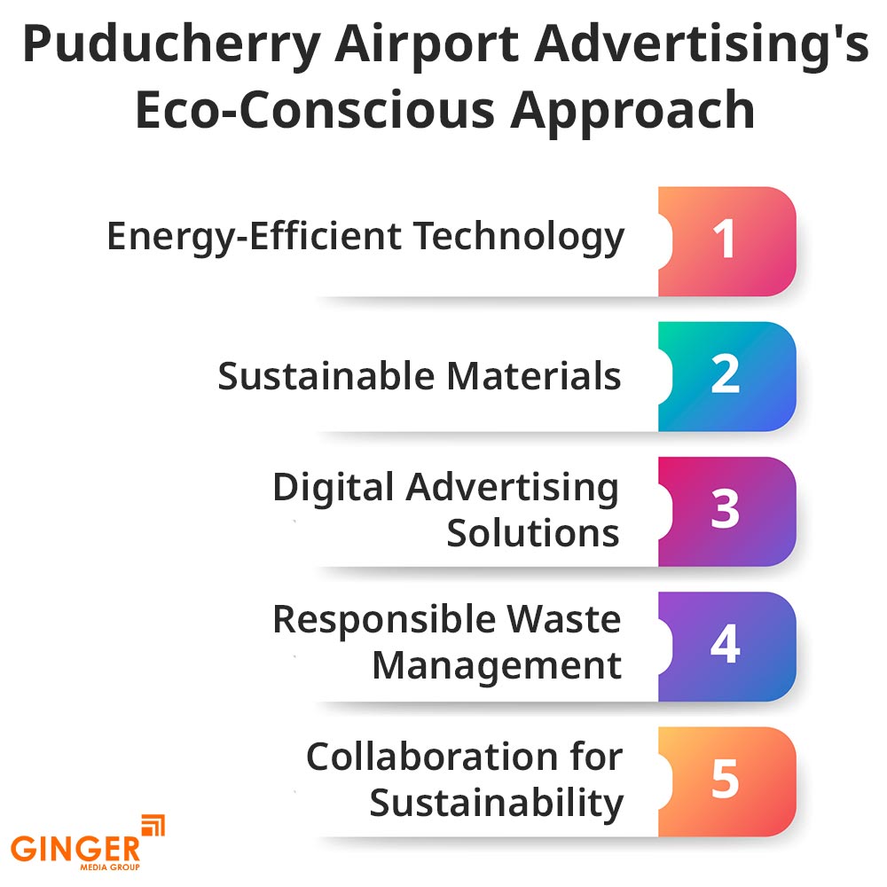 Puducherry Airport Advertising