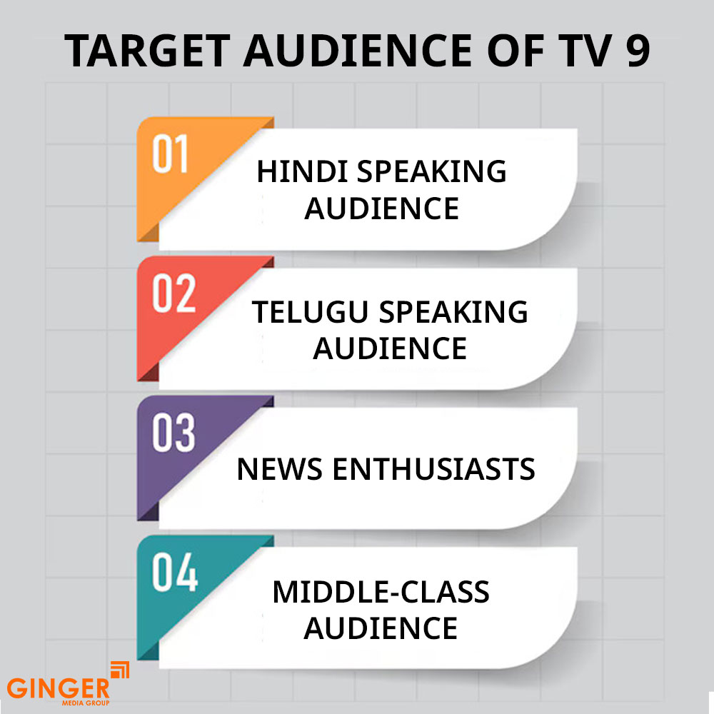 Top colors used in Auto rickshaw advertising