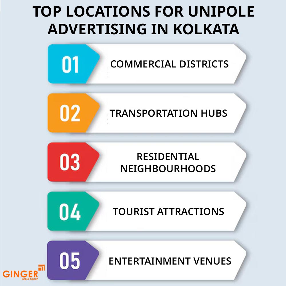 Top colors used in Auto rickshaw advertising