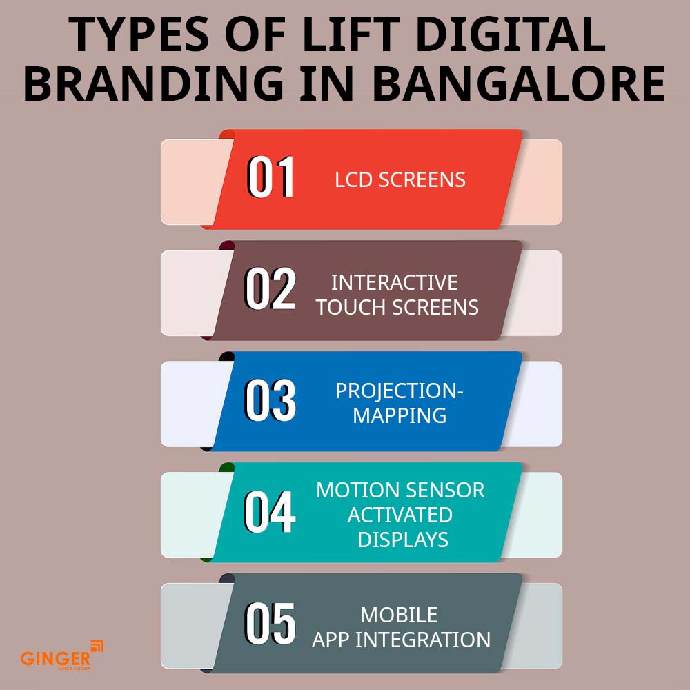 Auto Rickshaw Advertising in Rajasthan