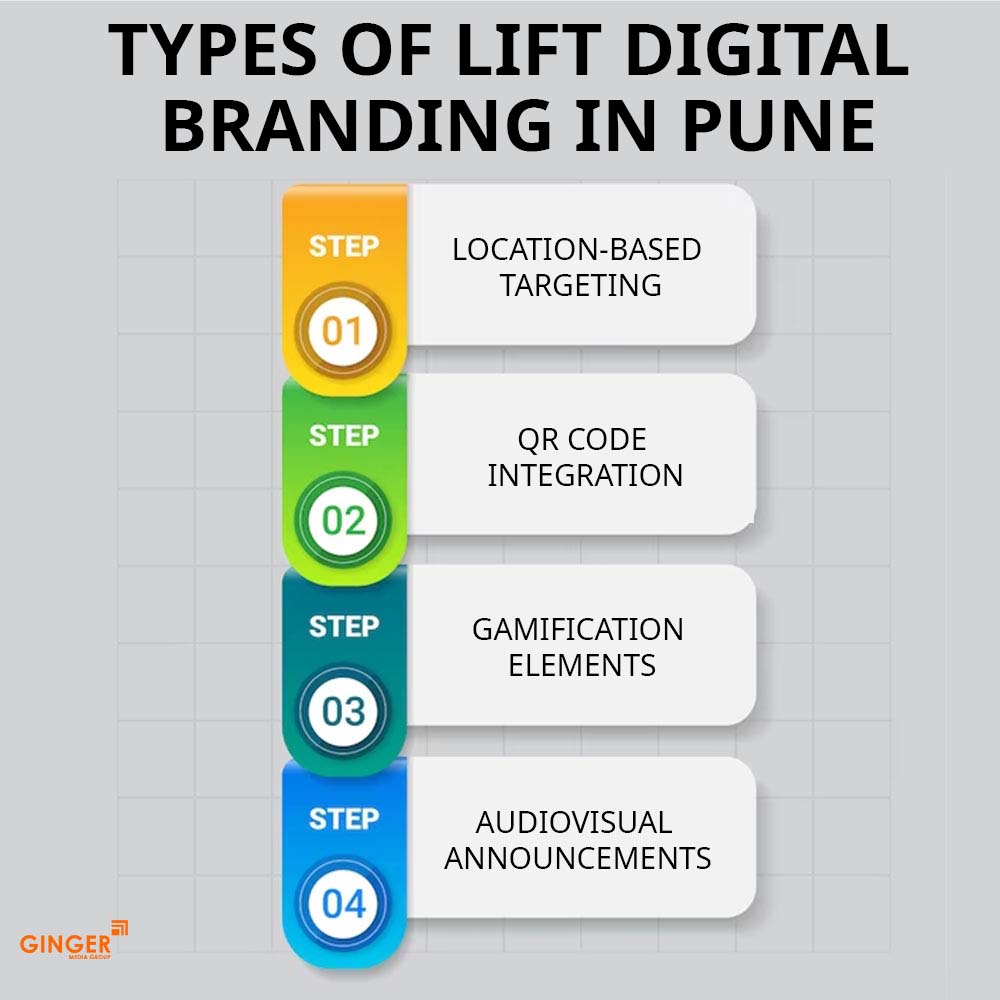 Auto Rickshaw Advertising in Rajasthan