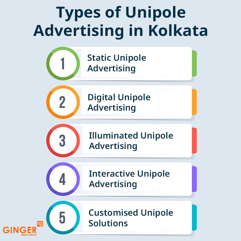 Auto Rickshaw Advertising in Rajasthan