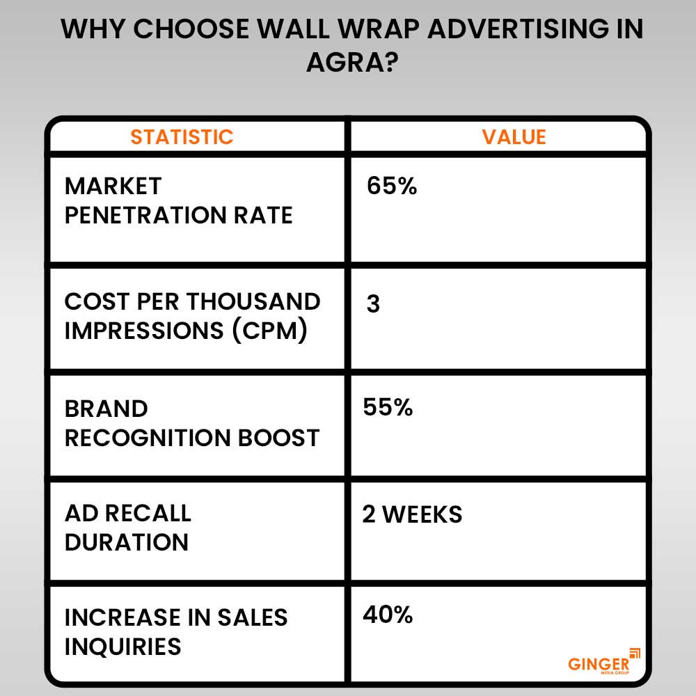 Auto Rickshaw Advertising in Mumbai