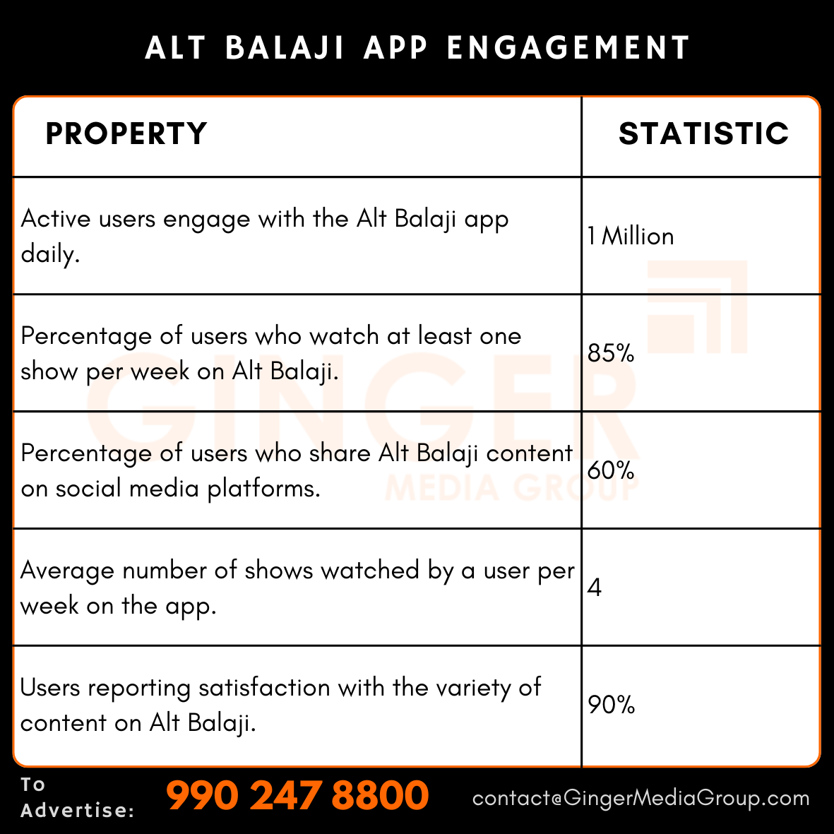 Alt Balaji App Advertising
