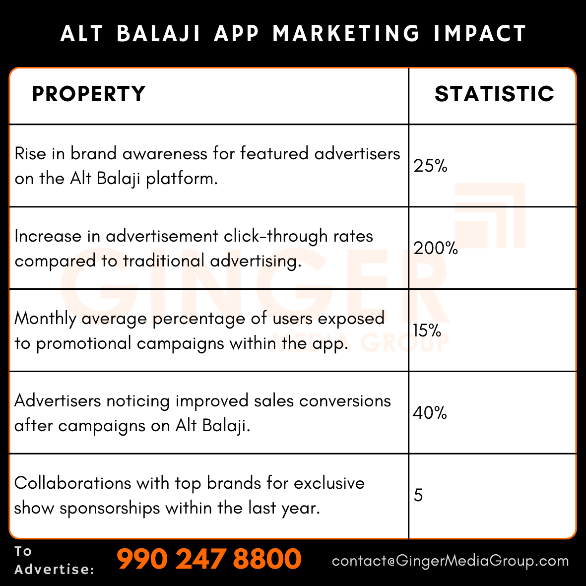 Alt Balaji App Advertising