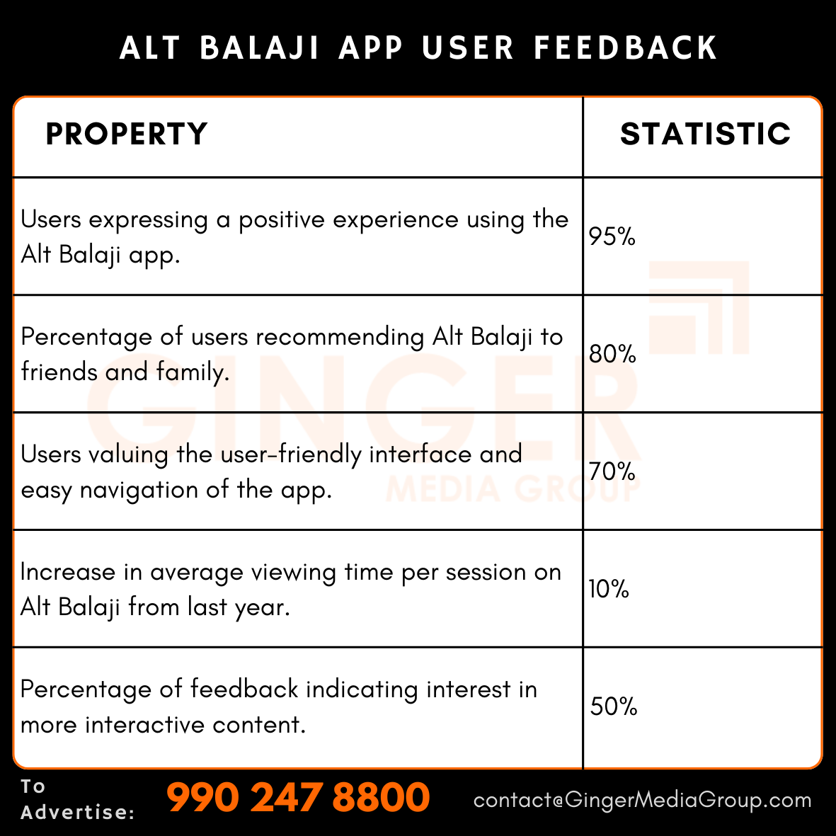 Alt Balaji App Advertising