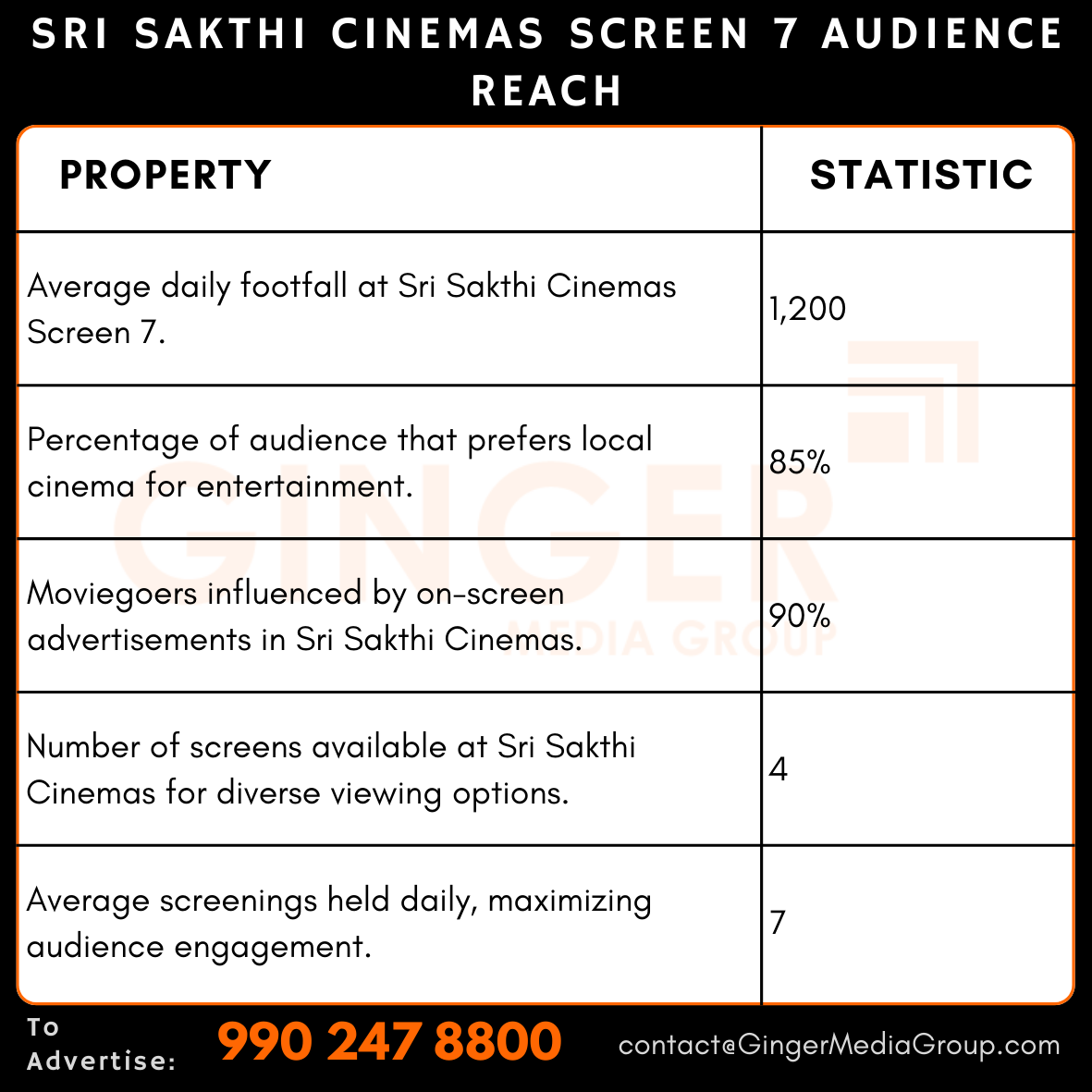 Advertising in Sri Sakthi Cinemas Screen 7, Tamil