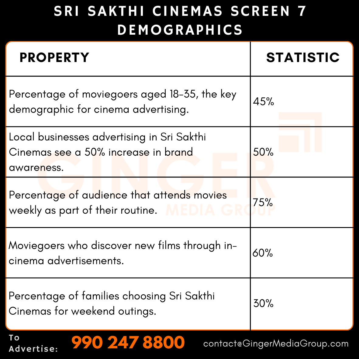 Advertising in Sri Sakthi Cinemas Screen 7, Tamil