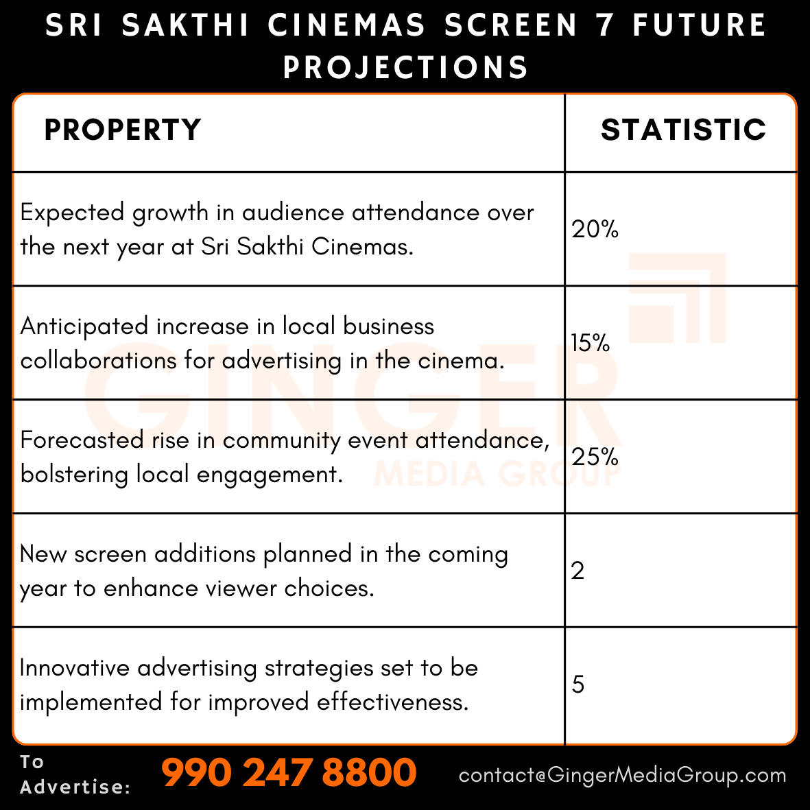 Advertising in Sri Sakthi Cinemas Screen 7, Tamil