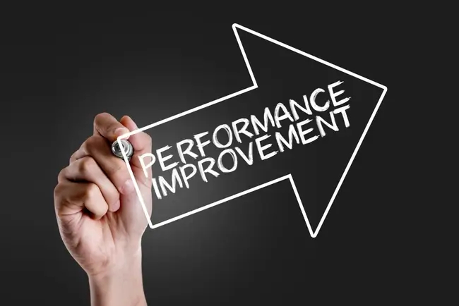 What is PI (Performance Improvement)?