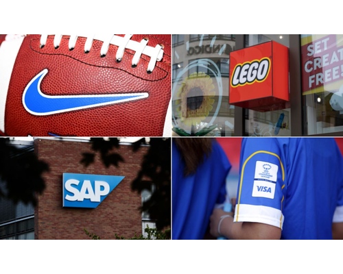 The Impact of Sports Advertising on Brands