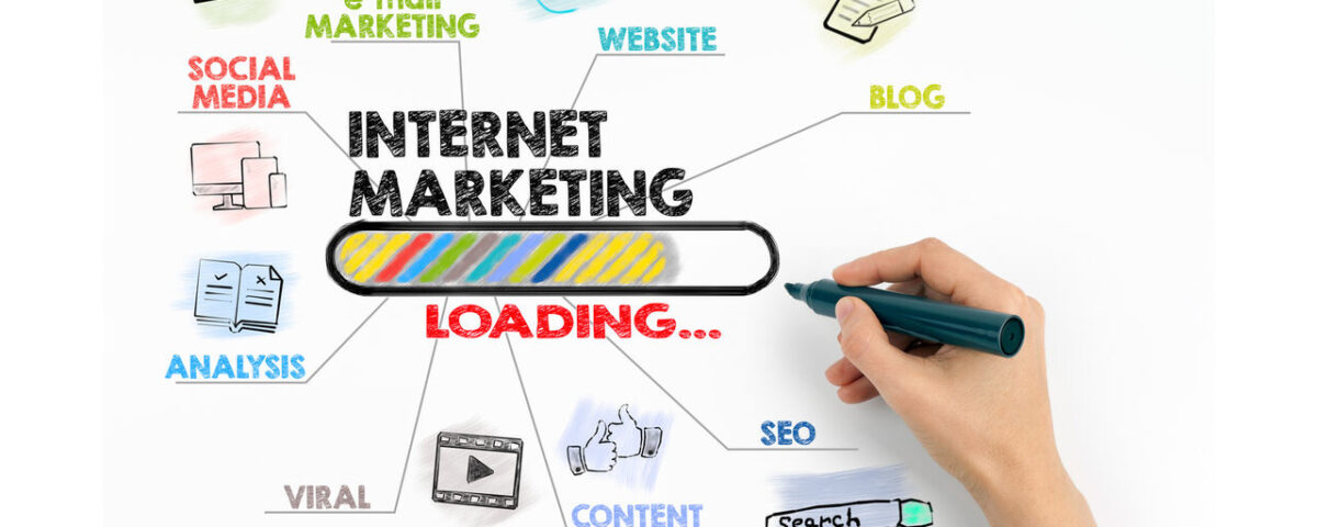 Internet Advertising