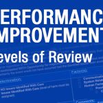 Performance Improvement