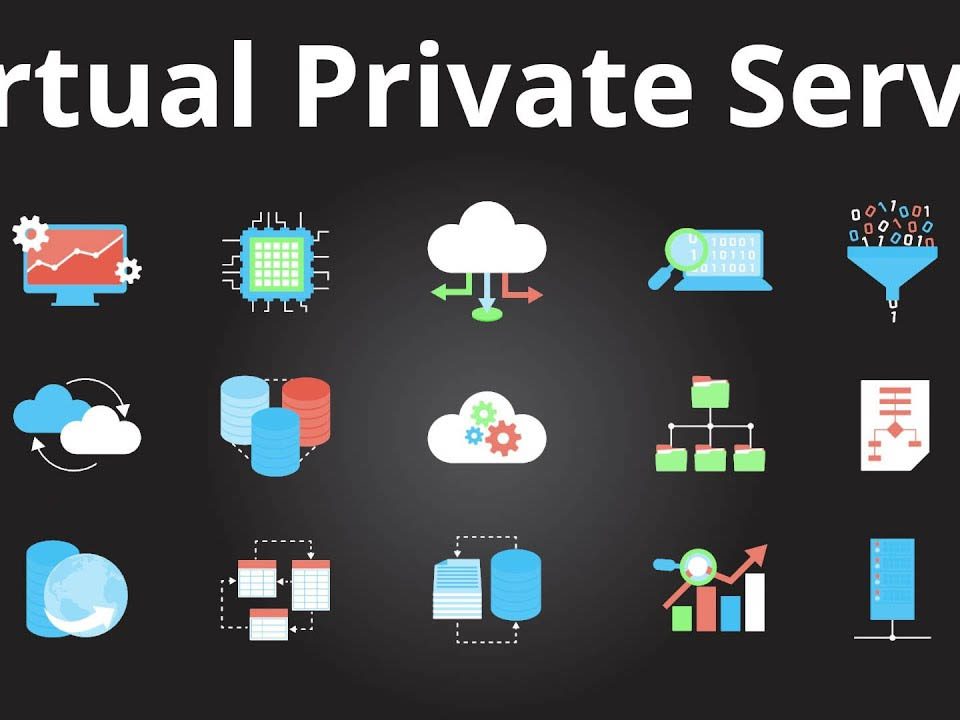 VPS: A Path to Enhanced Website Performance