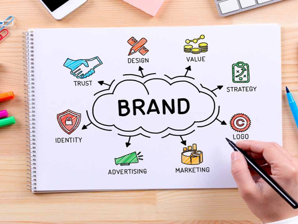 TV Advertising Agencies in Chennai