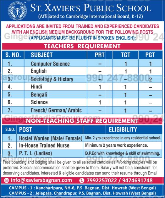 Teacher Recruitment Advertisements in Newspapers