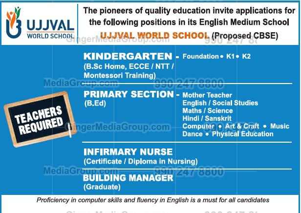 Teacher Recruitment Advertisements in Newspapers