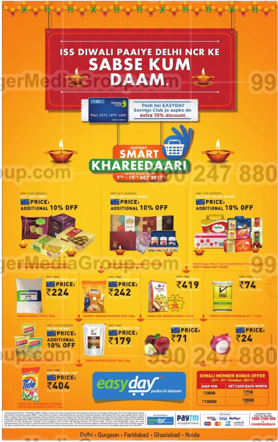 Brand recognition after Auto Rickshaw Advertising