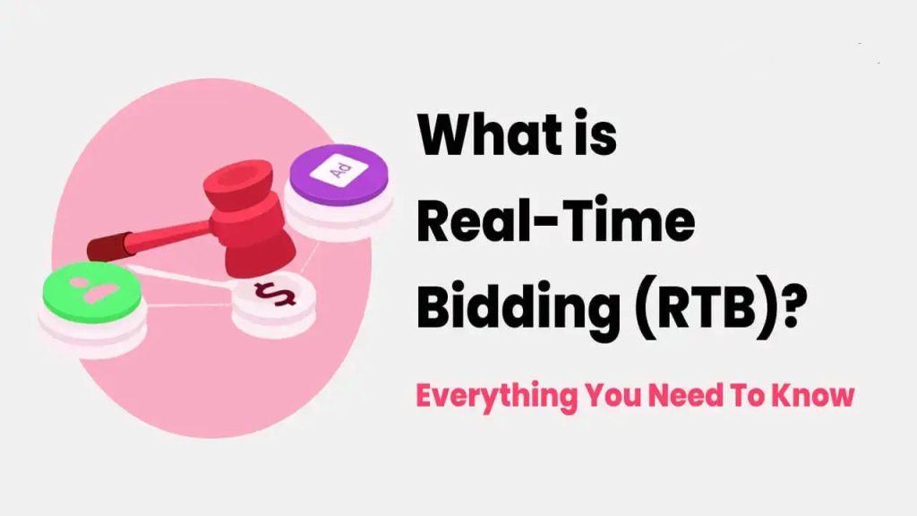 What is RTB Full Form?