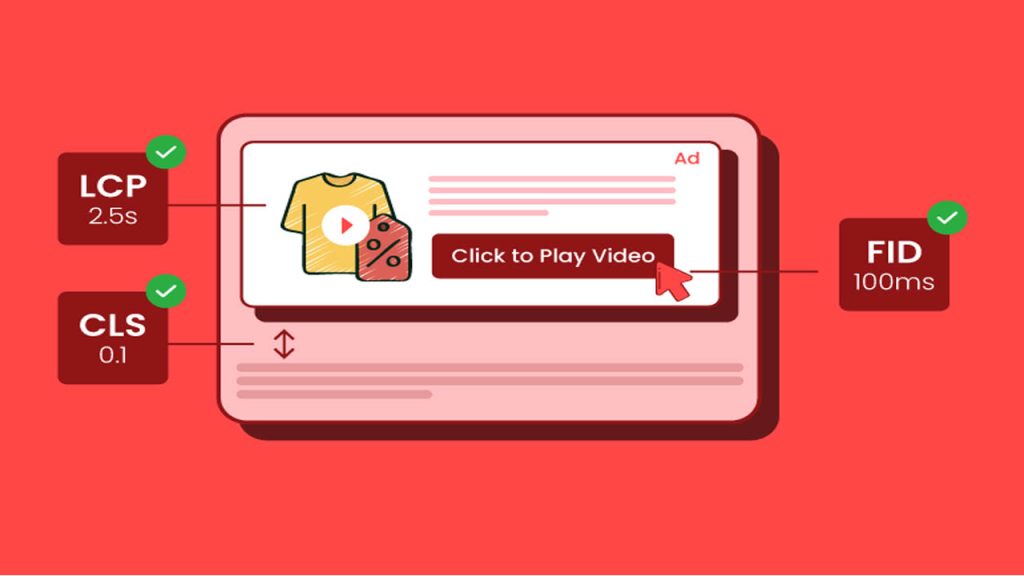 LCP's Role in Advertising