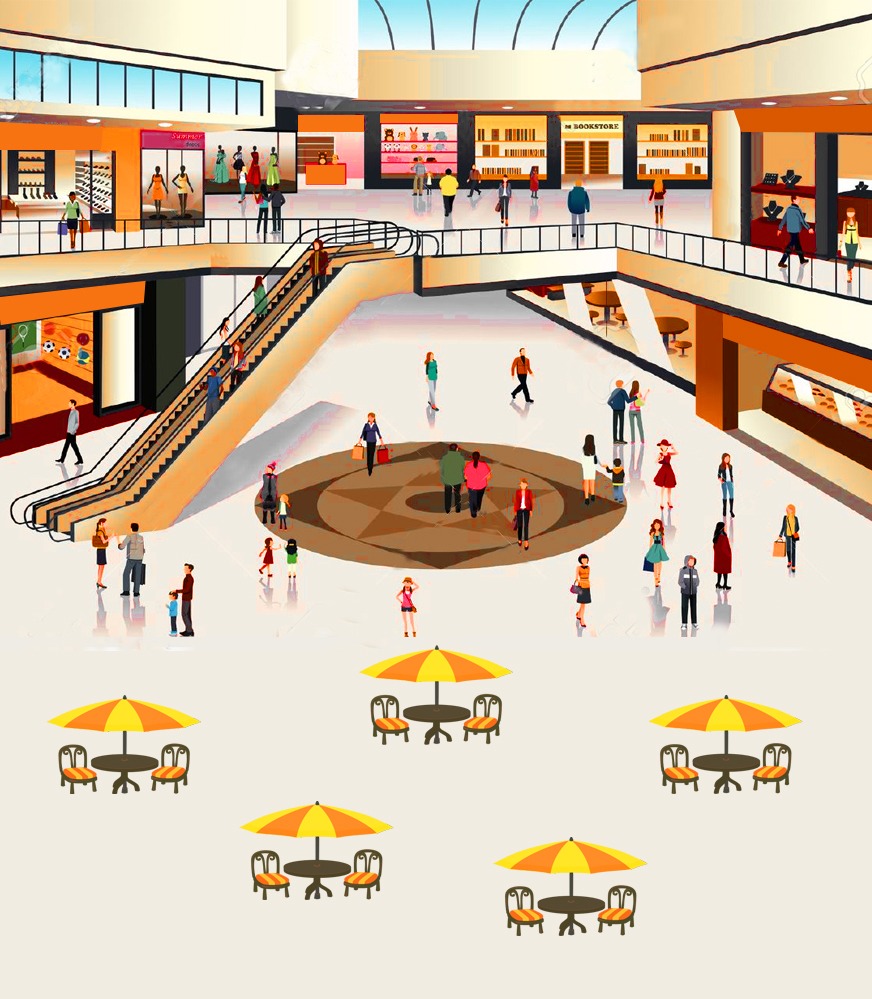 Coffee Shops and Retail Outlets